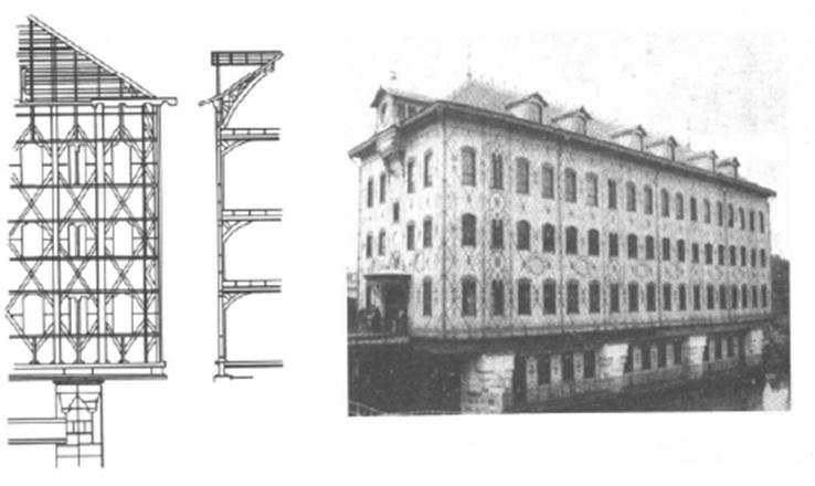 Historia de progressionem de ferro structurae in multi-summus surge aedificia